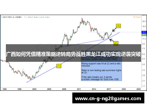 广西如何凭借精准策略逆转局势战胜黑龙江成功实现逆袭突破
