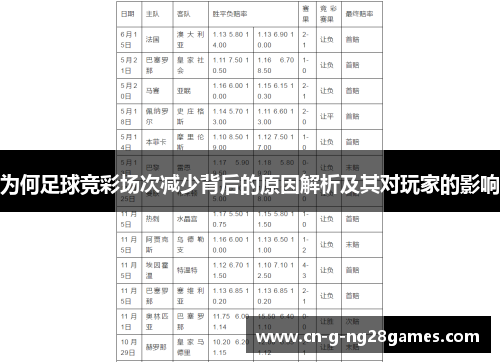 为何足球竞彩场次减少背后的原因解析及其对玩家的影响