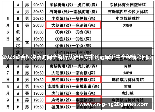 2023欧会杯决赛时间全解析从赛程安排到冠军诞生全程精彩回顾 2023欧会杯决赛时间全解析从赛程安排到冠军诞生全程精彩回顾
