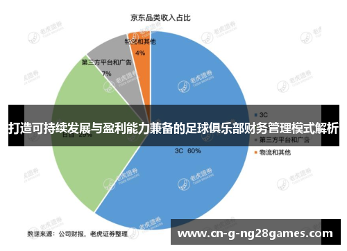 打造可持续发展与盈利能力兼备的足球俱乐部财务管理模式解析 打造可持续发展与盈利能力兼备的足球俱乐部财务管理模式解析