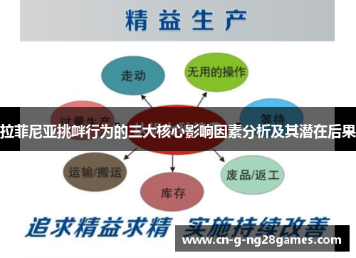 拉菲尼亚挑衅行为的三大核心影响因素分析及其潜在后果 拉菲尼亚挑衅行为的三大核心影响因素分析及其潜在后果
