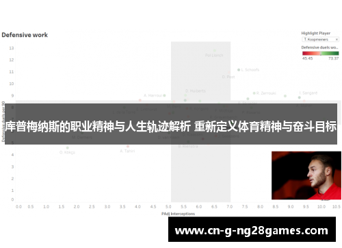 库普梅纳斯的职业精神与人生轨迹解析 重新定义体育精神与奋斗目标