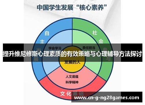 提升维尼修斯心理素质的有效策略与心理辅导方法探讨 提升维尼修斯心理素质的有效策略与心理辅导方法探讨
