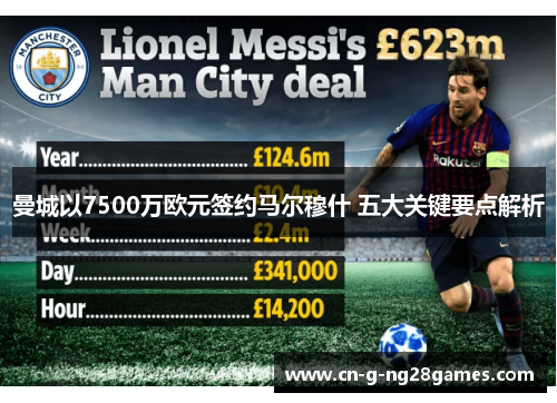 曼城以7500万欧元签约马尔穆什 五大关键要点解析