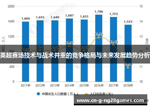 英超赛场技术与战术并重的竞争格局与未来发展趋势分析